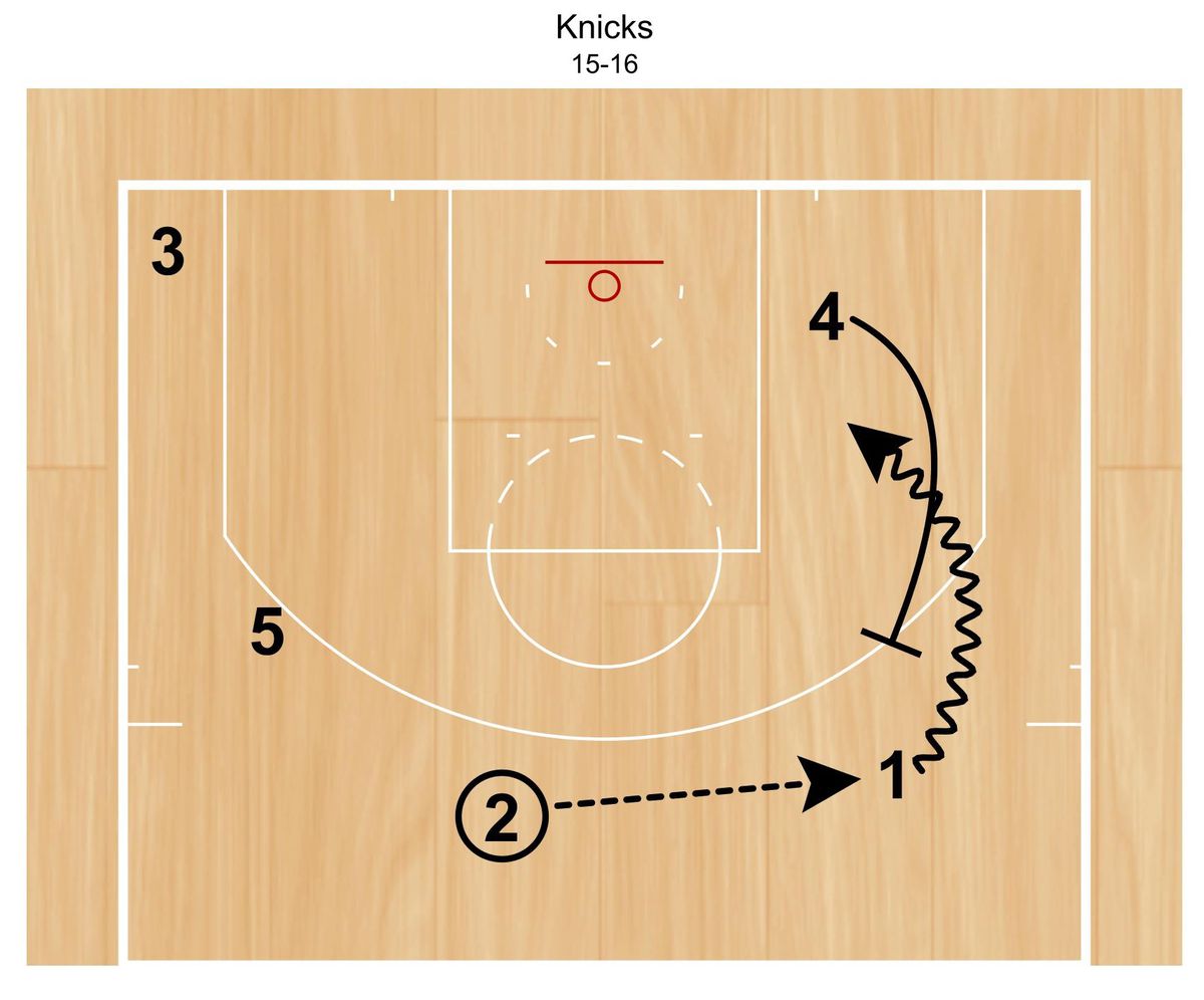 Knicks 2