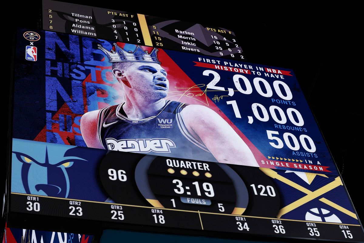NBA: Memphis Grizzlies at Denver Nuggets