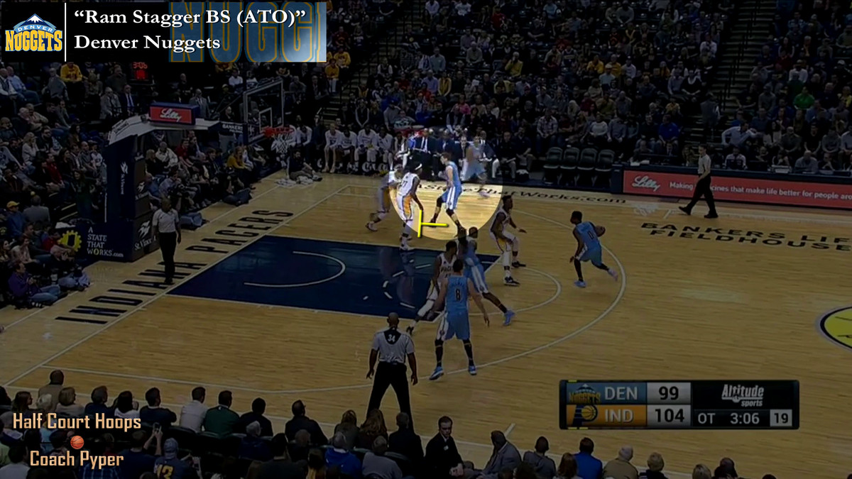 Jokic