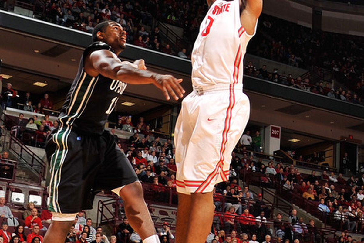 Who says Jared Sullinger plays below the rim? 