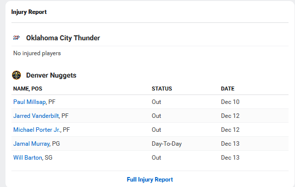 Thunder_vs._Nuggets_-_Game_Summary_-_December_14_2018_-_ESPN_-_2018-12-14_13.50.07_zpsgaibwul4.0.png