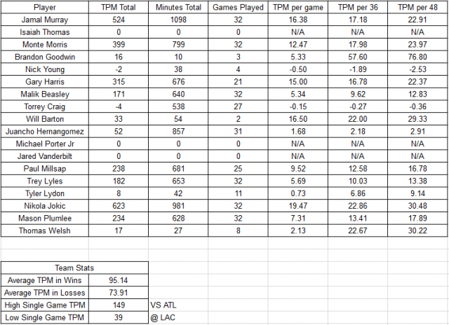 TPM-2018-2019-Game-32.0.png