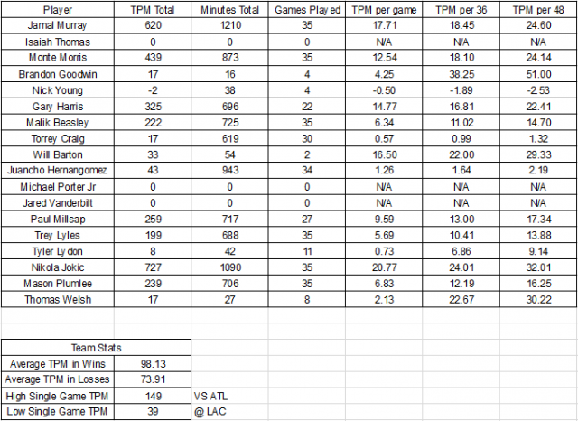 TPM-2018-2019-Game-35.0.png