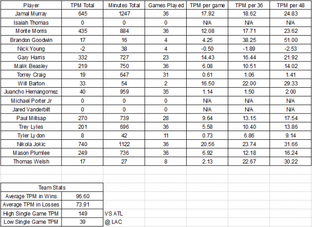 TPM-2018-2019-Game-36.0.png