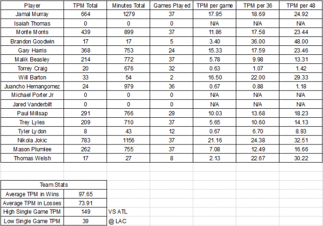 TPM-2018-2019-Game-37.0.png