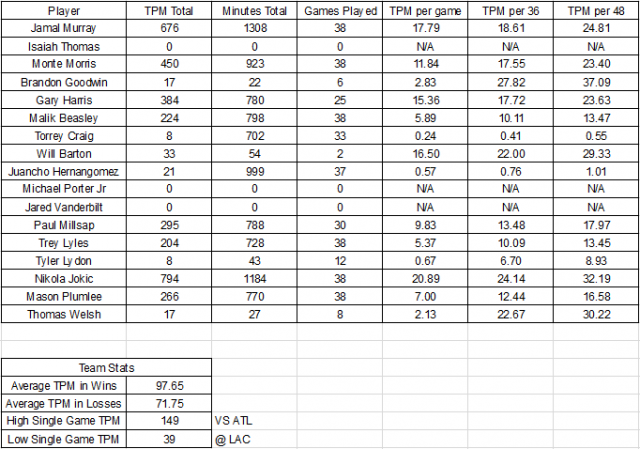 TPM-2018-2019-Game-38.0.png