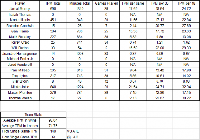 TPM-2018-2019-Game-39.0.png