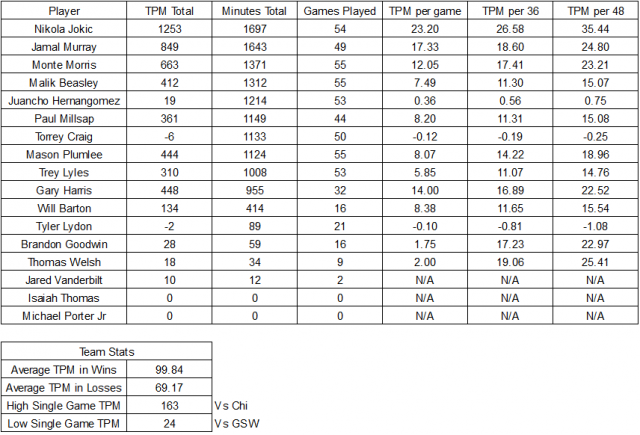 TPM-2018-2019-Game-55.0.png