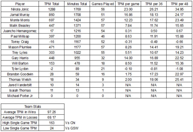 TPM-2018-2019-Game-57.0.png