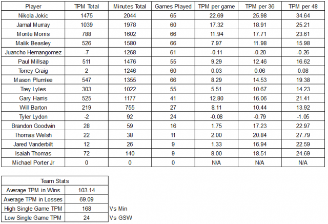 TPM-2018-2019-Game-66.0.png