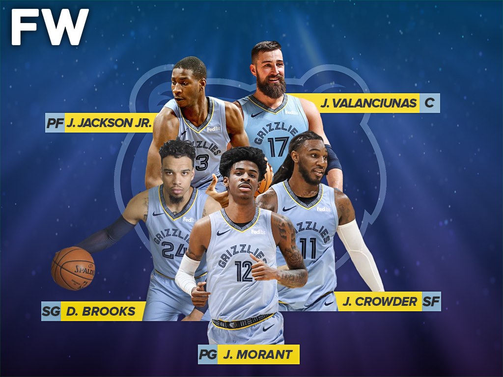 The-2019-20-Projected-Starting-Lineup-For-The-Memphis-Grizzlies.0.jpg