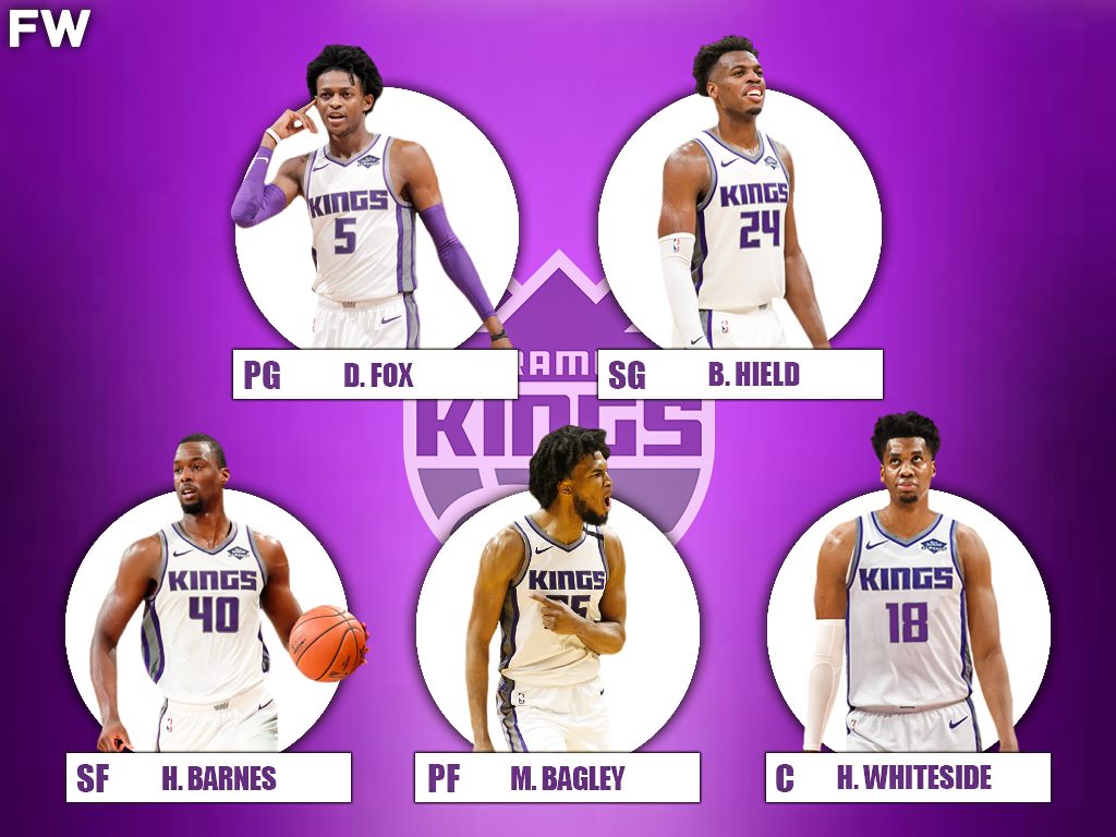 The-2020-21-Projected-Starting-Lineup-For-The-Sacramento-Kings.0.jpg