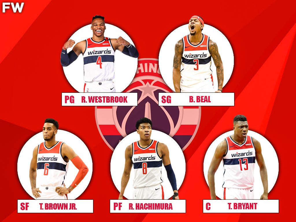 The-2020-21-Projected-Starting-Lineup-For-The-Washington-Wizards.0.jpg