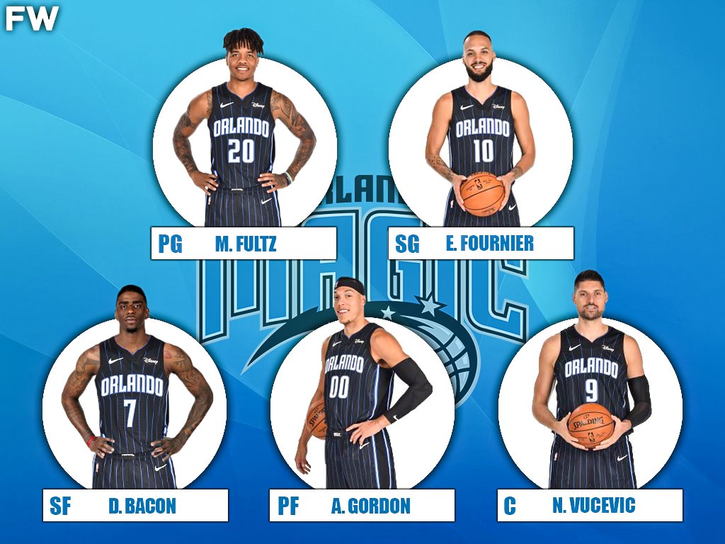 The-2020-21-Projected-Starting-Lineup-For-The-Orlando-Magic.0.jpg