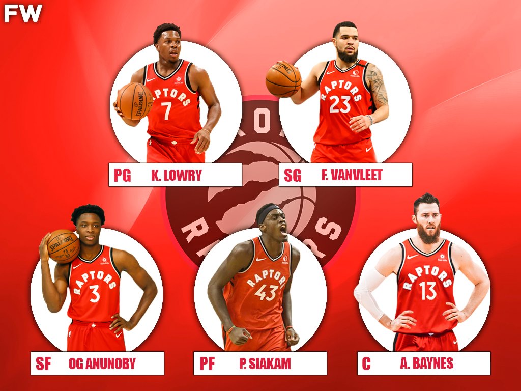 The-2020-21-Projected-Starting-Lineup-For-The-Toronto-Raptors.0.jpg